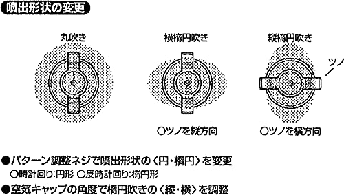 Amazon | SK11(エスケー11) エアスプレーガン 重力式 口径1.3mm カップ
