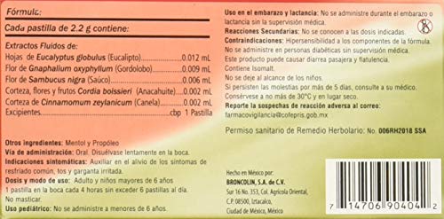 Vitamínicos, Imagen adicional