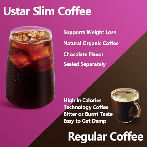 USTAR Slim Coffee (Chocolate Flavor)