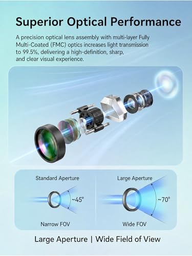 Image of 18x70 Binoculars for Adults, High Power 70mm Aperture | Explore Astronomy, Stargazing, Wildlife and Coastal Views with Bright Vision for Long Distance Outdoor Observation