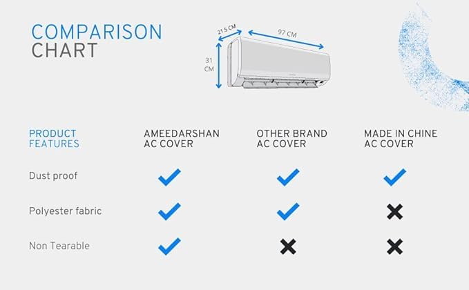 Diwali Offer Buy Now Ameedarshan Golden Sunset Printed Air Conditioning Dust