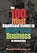 The 100 Most Significant Events in American Business: An Encyclopedia