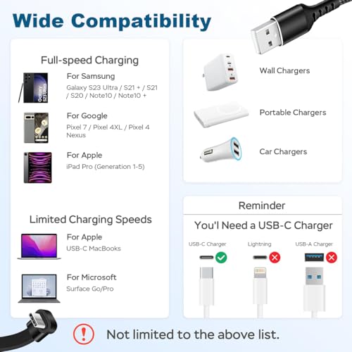 Image of Verilux 6.6Ft Right Angle C Type Charger Cable, PD 60W Type C Cable Fast Charging, 480Mbps Data Cable C Type Fast Charging, Nylon Braided USB C Cable for iPhone 17 /16 /15 Series, Galaxy S26 /S25 /S24