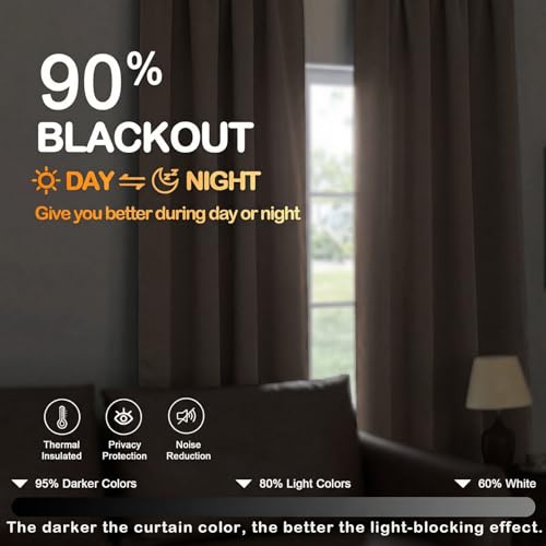 Image of Latte Short Blackout Curtains for Bedroom 54 Inches Long 2 Panels, Modern Window Treatment Solid Thermal Insulated Curtains for Living Room, Dual Rod Pocket Blackout Drapes, 2x40Wx54L