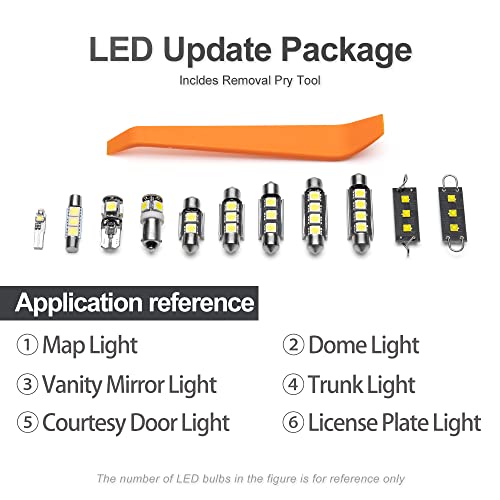 Kit 10 Bombillas LED Interiores Blancas para Toyota Prius 2010-2015 miniatura 7