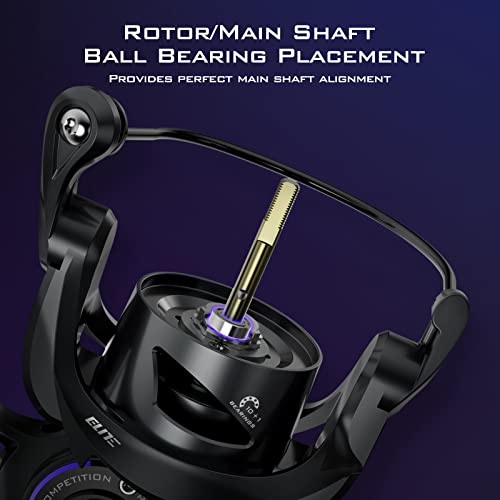 KastKing MegaJaws Elite Carrete de Pesca Spinning miniatura 6