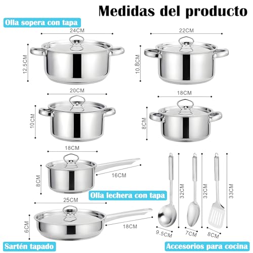 cacerola de acero inoxidable 3 Imagen adicional