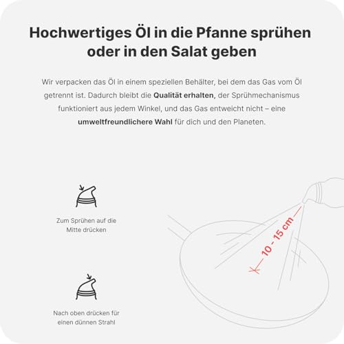 Foto von Vilgain Organic Avocado Oil Spray (200 ml) Bio Avocadoöl Spray 100% Reines Kaltgepresstes Speiseöl Ohne Treibgas, Vielseitiges Kochspray Zum Braten, Backen, Grillen, Reich An Ungesättigten Fettsäuren