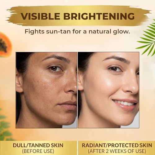 Image of NutriGlow Naturals Papaya Sunscreen SPF 50 PA+++ | No White Cast, Non-Greasy | Broad Spectrum UVA /UVB & Blue Light Protection | With Niacinamide & Vitamin B5 | For Men & Women | All Skin Types | 100g (Pack of 2)