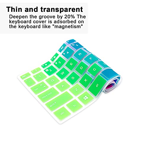 Protector de Teclado de Silicona para HP 14" Laptop miniatura 6