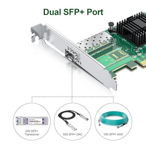 Carte réseau 10G Intel X520-DA1 PCIe pour stabiliser la virtualisation Linux Vmware - 3