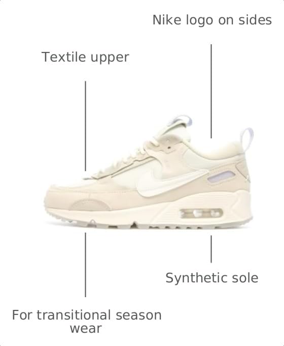 Image of Nike Women's Air Max 90 LV8 Sneaker