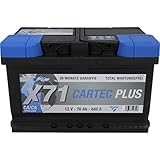 MODERN: Durch moderne Calzium-Calzium-Technologie hat die Autobatterie eine besonders hohe Lebensdauer