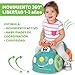 Imagen de Chicco All Around, Eco+Verde Agua