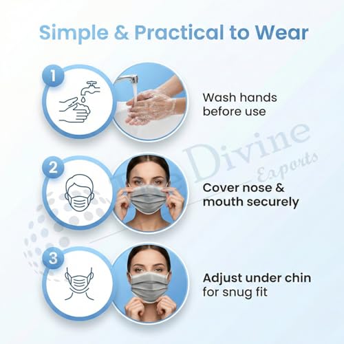 Image of Surgical Mask for Men & Women | Certified by ISO & CE to Protect Mouth Droplets, Dust and Pollution Combo