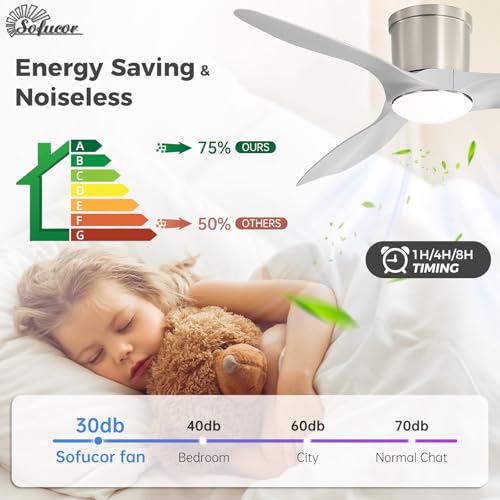 Sofucor 52 Inch Low Profile Ceiling Fans with Lights, Modern Flush Mount Ceiling Fan with 3 Plastic Blades, 6500CFM, Dimmable 6-Speed 3-Timer Reversible DC Motor for Bedroom Living Room, ETL, Gray thumbnail 4