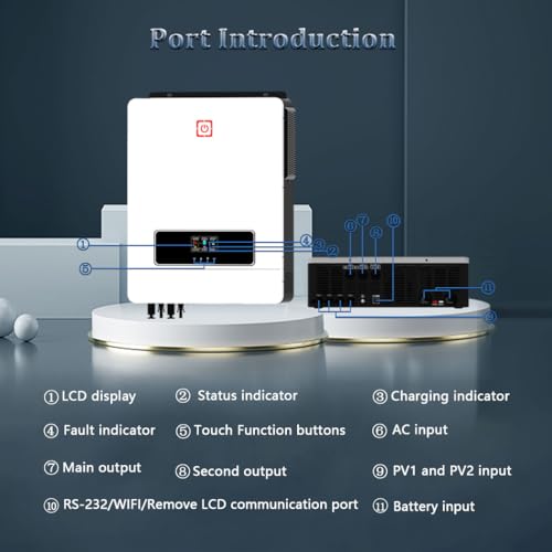 PMSUN 10200W On/Off Grid Solar Hybrid Inverter Eingebauter 160A Laderegler PV Max 500V Eingang DC48V zu AC230V Reiner Sinus Welle Inverter für Home Energy Storage RV Schuppen Off-Grid System
