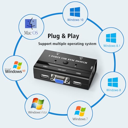 2 Port KVM Switch, USB VGA KVM Switches for 2 Computers Share 1 Monitor Keyboard Mouse Printer, 2 KVM Cables Included, Button Switching