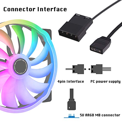 EZDIY-FAB 200mm RGB Case Fan 800rpm, Hydraulic Bearing 200mm 5V ARGB Fan for Computer Case-1 Pack
