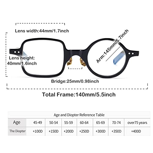 Modne retro nieregularne okulary do czytania, czytniki komputerowe blokujące niebieskie światło, kwadratowa + okrągła tytanowa ramka (kolor: przezroczysty, rozmiar: 2,5 x)