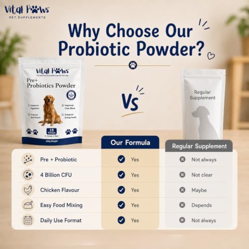 Image of Probiotics for Dogs, Pre + Probiotic Powder Chicken Flavour, 4 Billion CFU Dog Gut Health Supplement, Supports Digestion, Coat Shine, Bad Breath & Daily Food Mixing, 120g