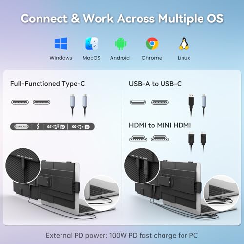 Image of Teamgee 15.6 inch Laptop Screen Extender with PC /Mobile Mode Switch, 3-in-1 Portable Monitor for Office & Travel, Anti-Fingerprint Kevlar Back, Universal Fit for Laptops & Multi Systems