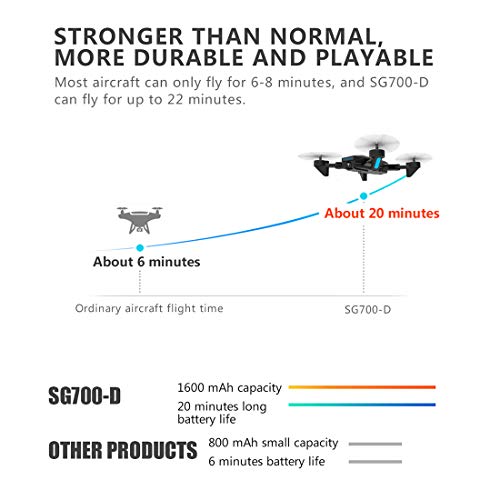 Leic Drone fotografico pieghevole SG700D 4K WIFI 4...