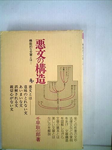 悪文の構造―機能的な文章とは… (1979年) (木耳選書)