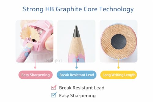 Image of Cute Cartoon HB Pencils for Kids (24 PCS) with Storage Case, Dark Writing Break Resistant Lead, Triangle Grip School Pencils for Writing Drawing Homework Return Gift Set
