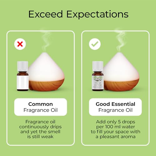 Image of Good Essential - Fresh Cotton Fragrance Oil for Laundry, Dryer Balls, Soap Making, Candle Making, Lotions, Diffuser - 0.33 fl oz