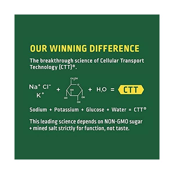 Liquid I.V. Hydration + Energy Multiplier - Lemon Ginger - Hydration Powder Packets | Electrolyte Drink Mix | Easy Open Single-Serving Stick | Non-GMO | 14 Sticks