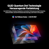 Xiaomi TV F Pro 32 32" QLED Smart TV Fire OS7 Triple Tuner DVB-C/S/S2/T/T2 – Ansicht 3