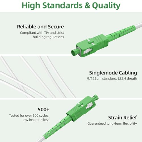 OFFCUP 3m/9.8ft Network Fibre Optic Cable SC/APC to SC/APC OS2 Simplex Singlemode 9/125μm LSZH FTTH 3.0mm Patch Cord Fiber Cables with Adapter Coupler - Image 3