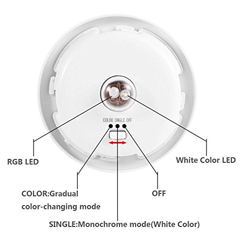 Color Changing Solar Powered Glass Ball Led Garden Lights, Rechargeable Solar Table Lights, Outdoor Waterproof Solar Night Lights Bright Lawn Lamps For Decorations, Ideal Gifts (Colorful) #TOP3