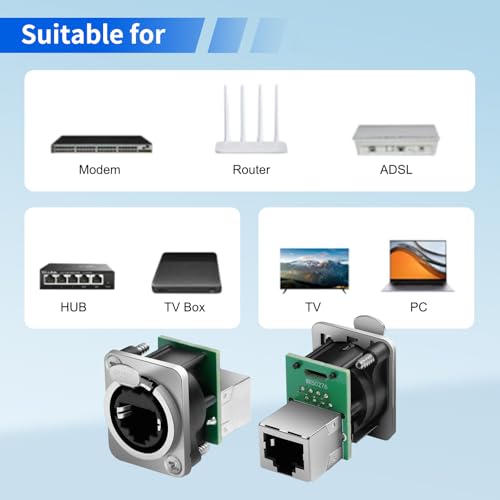 Conector RJ45 D-NE8FDP Panel Ethercon 6 Pcs miniatura 6