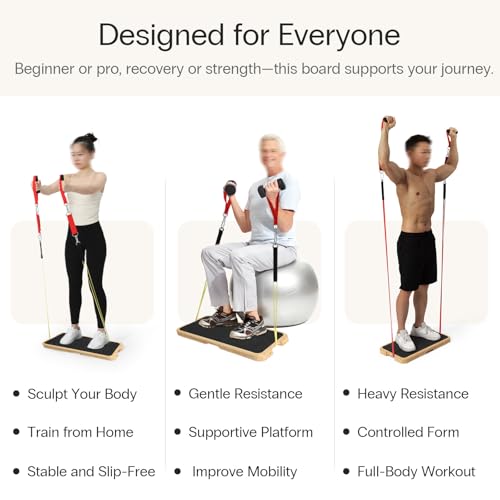 Image of StrongTek Resistance Band Training Platform, Heavy-Duty Bamboo /Wood Board for Safe & Stable Resistance Workouts, Non-Slip, 1000 lbs Capacity for Arms, Shoulders, Core, Back & Legs