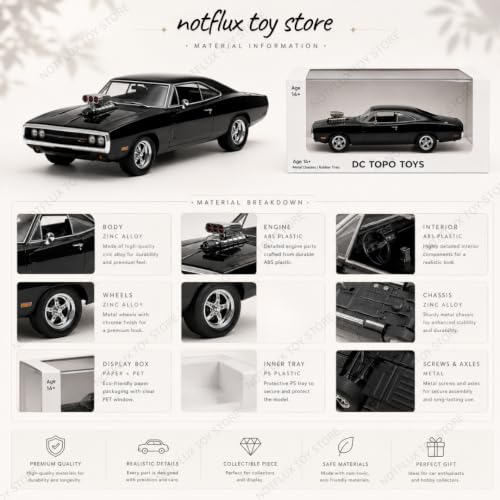 Image of Fast & Furious Toy Car 1:64 Scale Diecast Model Vehicle Metal Body Mini Racing Sports Muscle Car Collectible for Kids Boys and Car Collectors