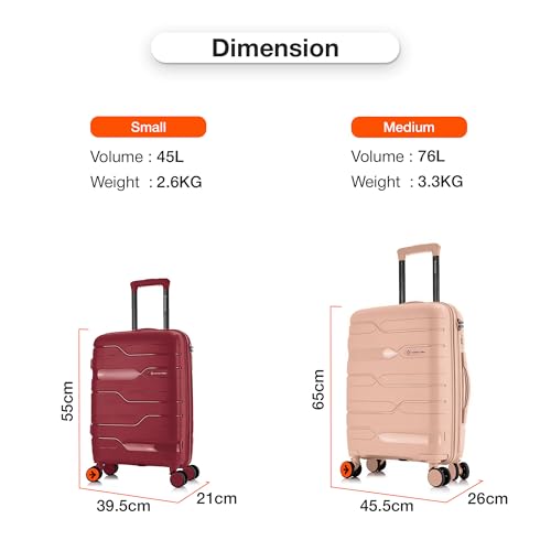 Image of Nasher Miles Paris Hard-Sided Polypropylene Luggage Set of 2 | 55cm & 65cm | 8 Wheels Double Spinner Small & Medium Trolley Bag for Travel | Suitcase (Maroon & Peach)
