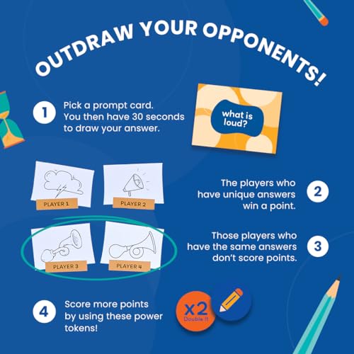 Juego de Mesa Fletter Quick Draw para 3 a 8 jugadores miniatura 5