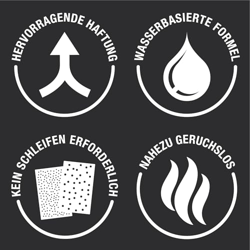 Rust-Oleum Möbellack Testerbox - Lilane Pastelltöne - Hochglanz