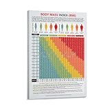 MOJDI Body Mass Index Chart Bmi of Man And Woman Scale Poster 6 Canvas Painting Wall Art Poster for Bedroom Living Room Decor 16x24inch(40x60cm) Frame-style