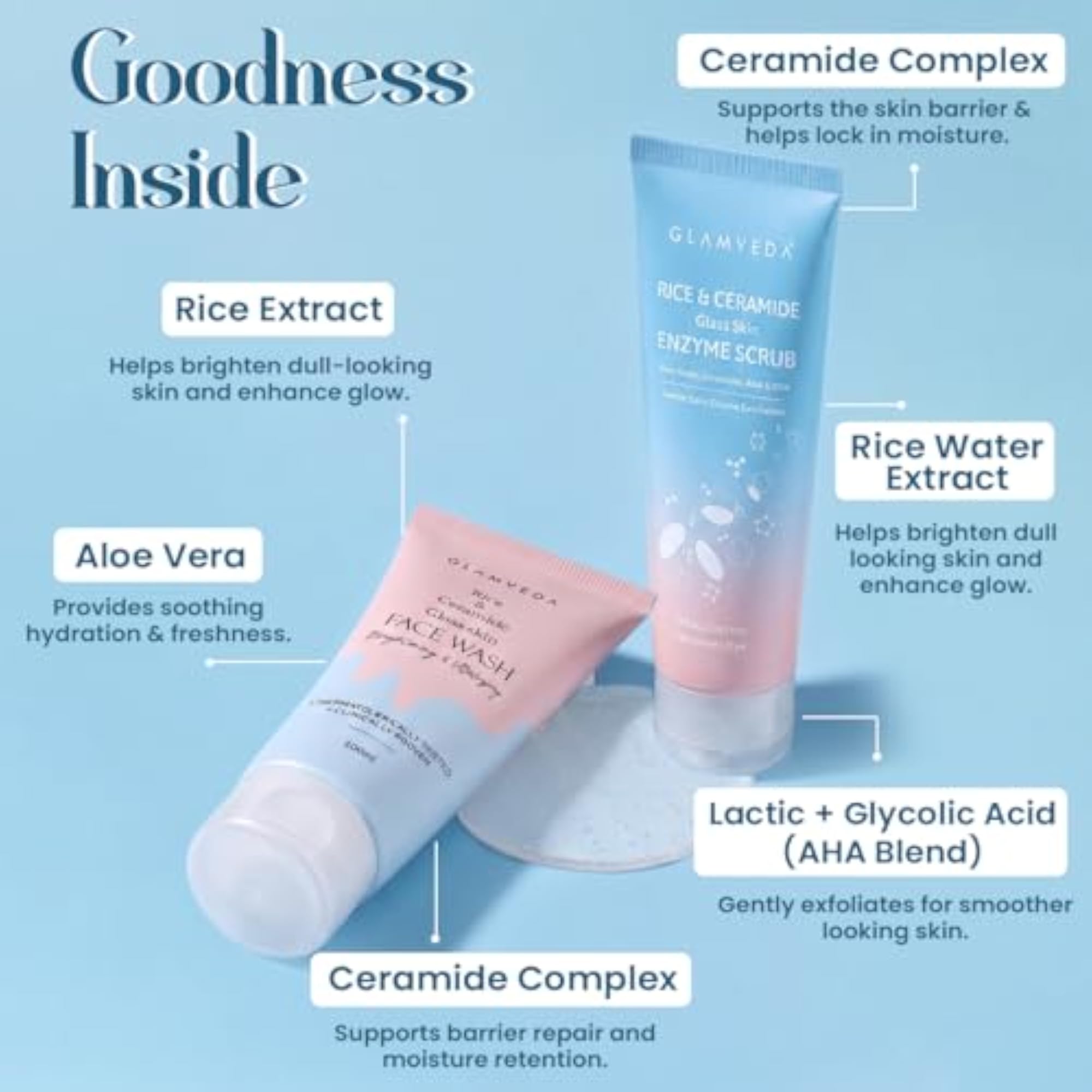 Rice & Ceramide Glass Skin Duo, Face Wash & Enzyme Scrub Combo