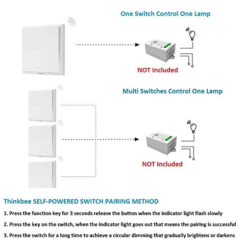 Interruttore della luce wireless, interruttore