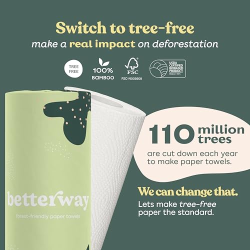 Betterway Bamboo Paper Towels - 6 Rolls, 2 Ply - Plastic Free, Disposable Kitchen Paper Towels - Select Size, Tree Free, Compostable, Strong & Absorbent, No Dyes - PFAS Free - Image 3