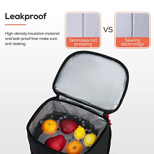 Tourit TR2103058AN237-DS-FUS Cooler Backpack Insulated 33 Cans Leakproof Backpack Cooler Lightweight thumb #3