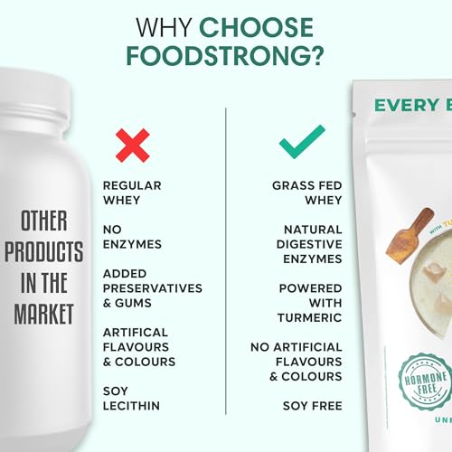 Image of Foodstrong Whey Protein Powder (Concentrate + Isolate), 100% Hormone Free Grass-Fed Whey, 26G Protein & 6.6G BCAA, Unflavoured (Raw), With Turmeric & Digestive Enzymes, 1KG (Pack of 2)