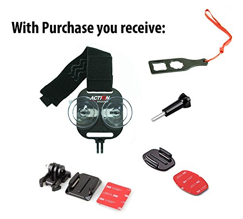 Action Mount Helmet Mounts (Flat & Curved) Adapter For Smartphone , Operable With Any Smartphone. Strongest Hold On The Market. Easy To Use! #TOP2