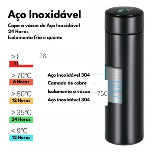 Garrafa Térmica De Inox Café, Água Quente e Frio C/Sensor De Temperatura Em Led 500 ML Parede Dupla