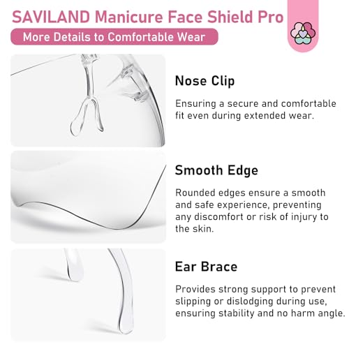 Saviland Gesichtsschutz für Nagelfräser: Nail Salon Profi Extra Klare Gesichtsschutz, Pulver Spritzer Schutz Augen Kugeln, Staubdichte Anti-Fog Schutzbrille, schneller DIY Nailart Werkzeuge