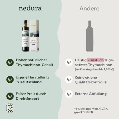 nedura® Schwarzkümmelöl kaltgepresst (ungefiltert) 250ml – mit hohem Thymochinongehalt - 100% naturrein, zertifiziert - täglich frisch & schonend gepresst - direkt aus eigener Manufaktur
